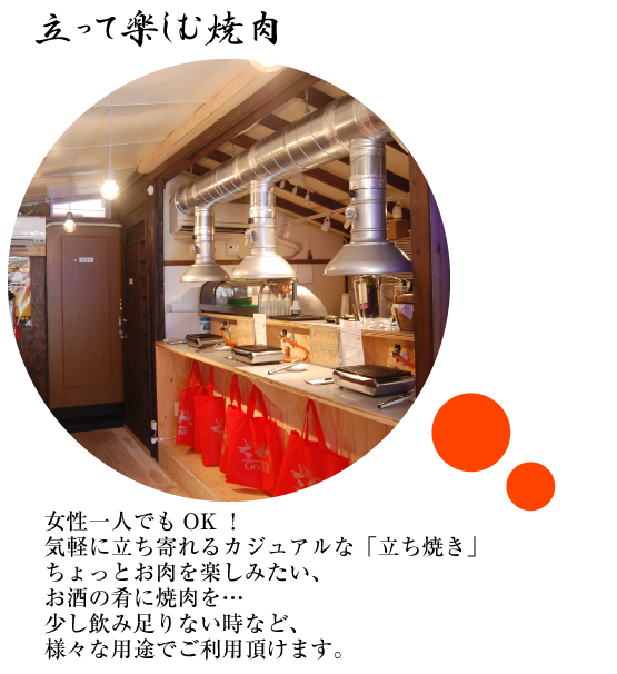 三宮・北野方面にある立ち焼肉店　「二升五合」JR神戸線 三ノ宮駅 徒歩5分