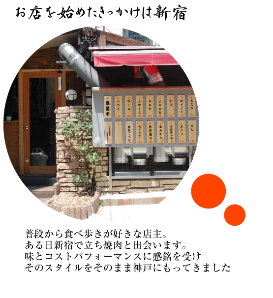 三宮・北野方面にある立ち焼肉店　「二升五合」JR神戸線 三ノ宮駅 徒歩5分