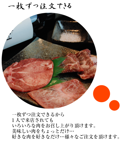 三宮・北野方面にある立ち焼肉店　「二升五合」JR神戸線 三ノ宮駅 徒歩5分