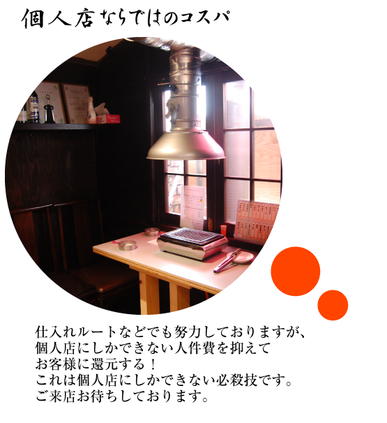 三宮・北野方面にある立ち焼肉店　「二升五合」JR神戸線 三ノ宮駅 徒歩5分